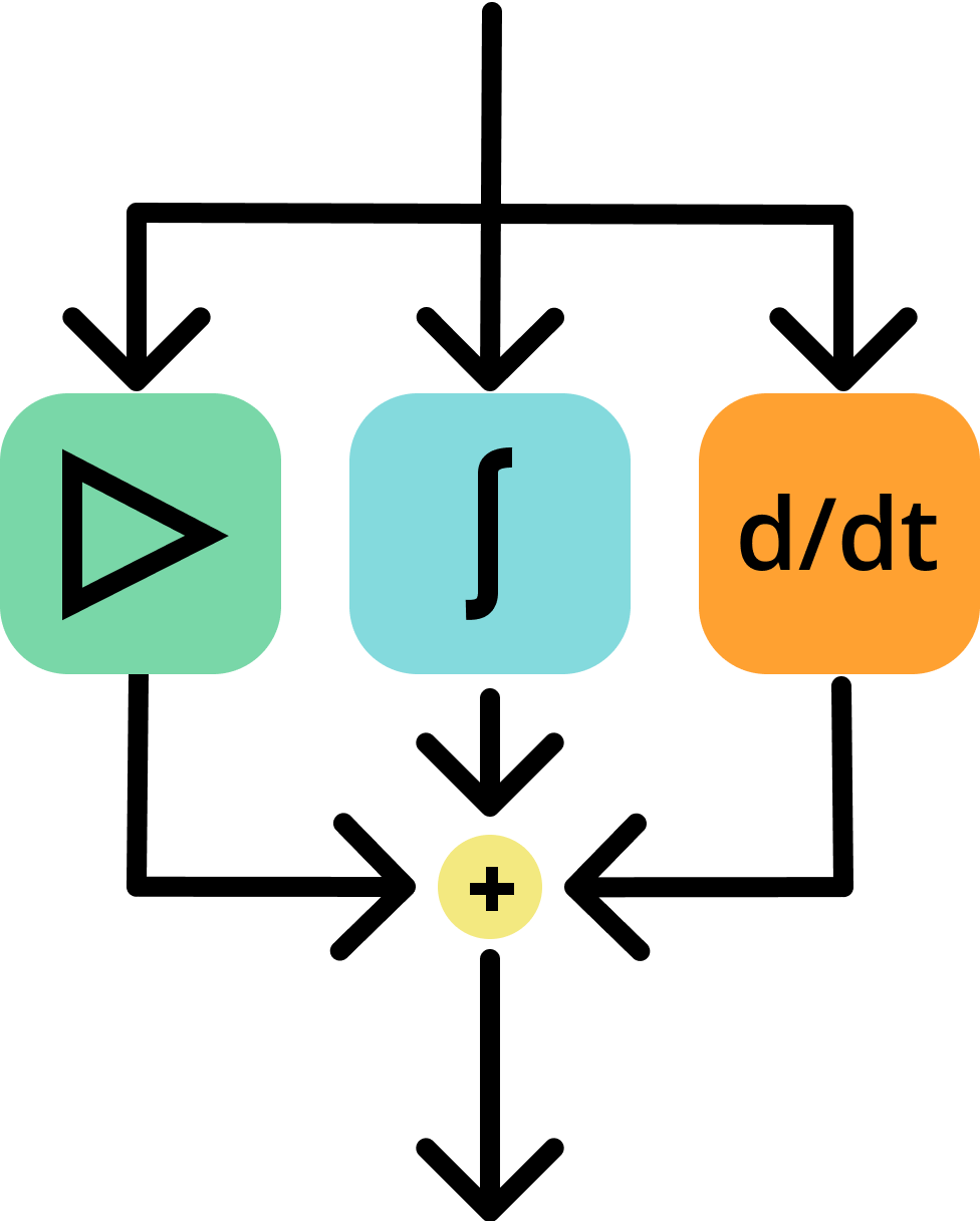 Стрелка Вход-Изображение